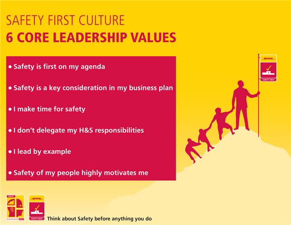 SAFETY FIRST 6 CORE LEADERSHIP VALUES THIN PLASTIC POSTER