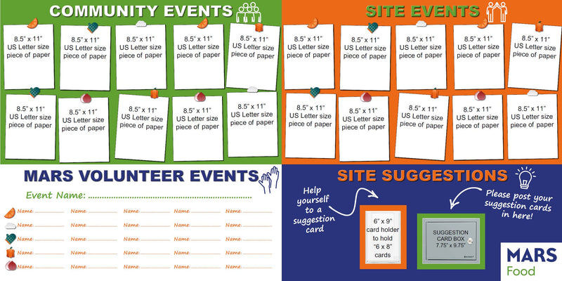 Site Communications Boards