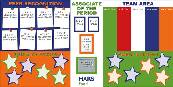 Site Communications Boards