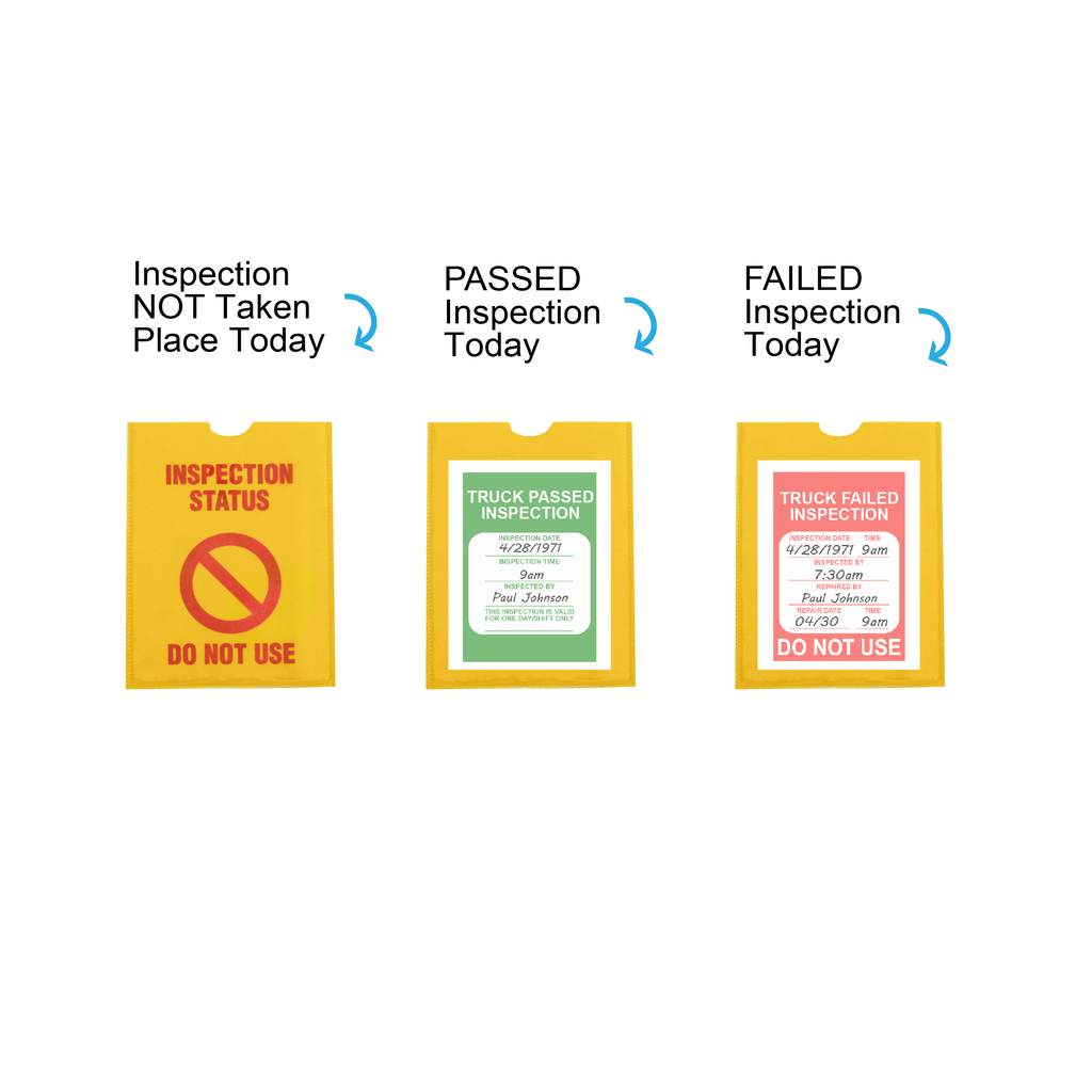 Garbage Truck Inspection Checklist Solution Starter Kit