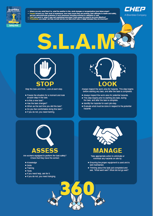 Brambles/CHEP North America SLAM Hanging Sign