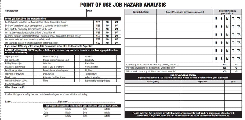 Custom Job Hazard Analysis Book - Spanish