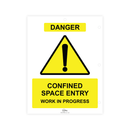 Confined Space Entry Work Permit