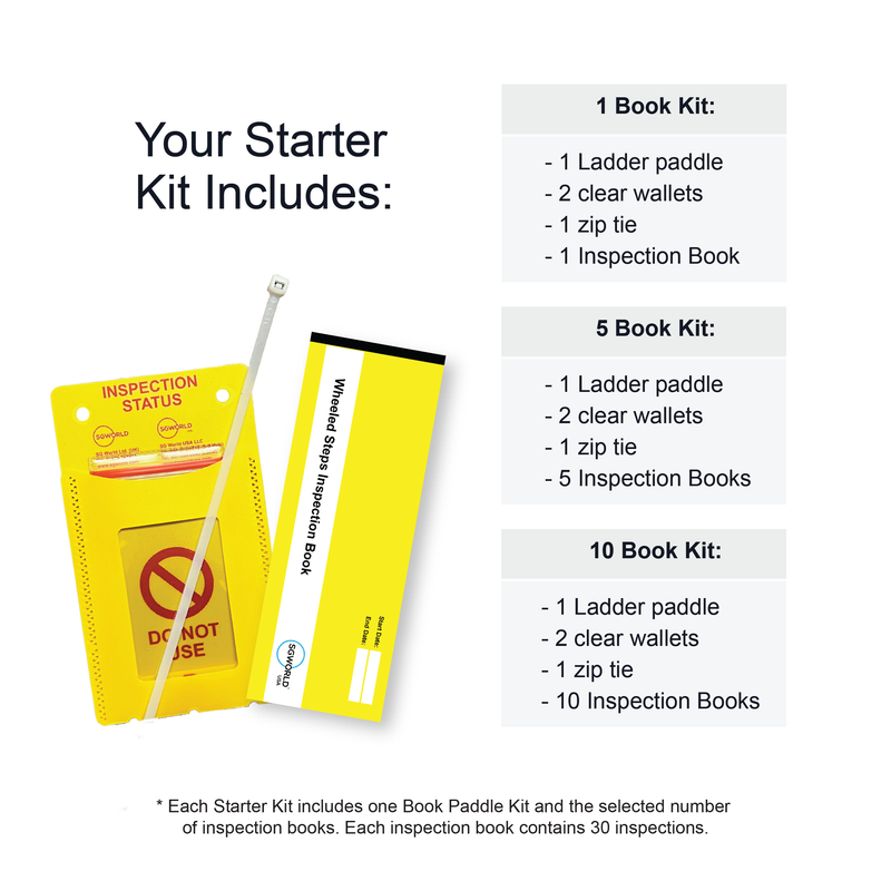 Wheeled Steps Inspection Checklist Solution Starter Kit